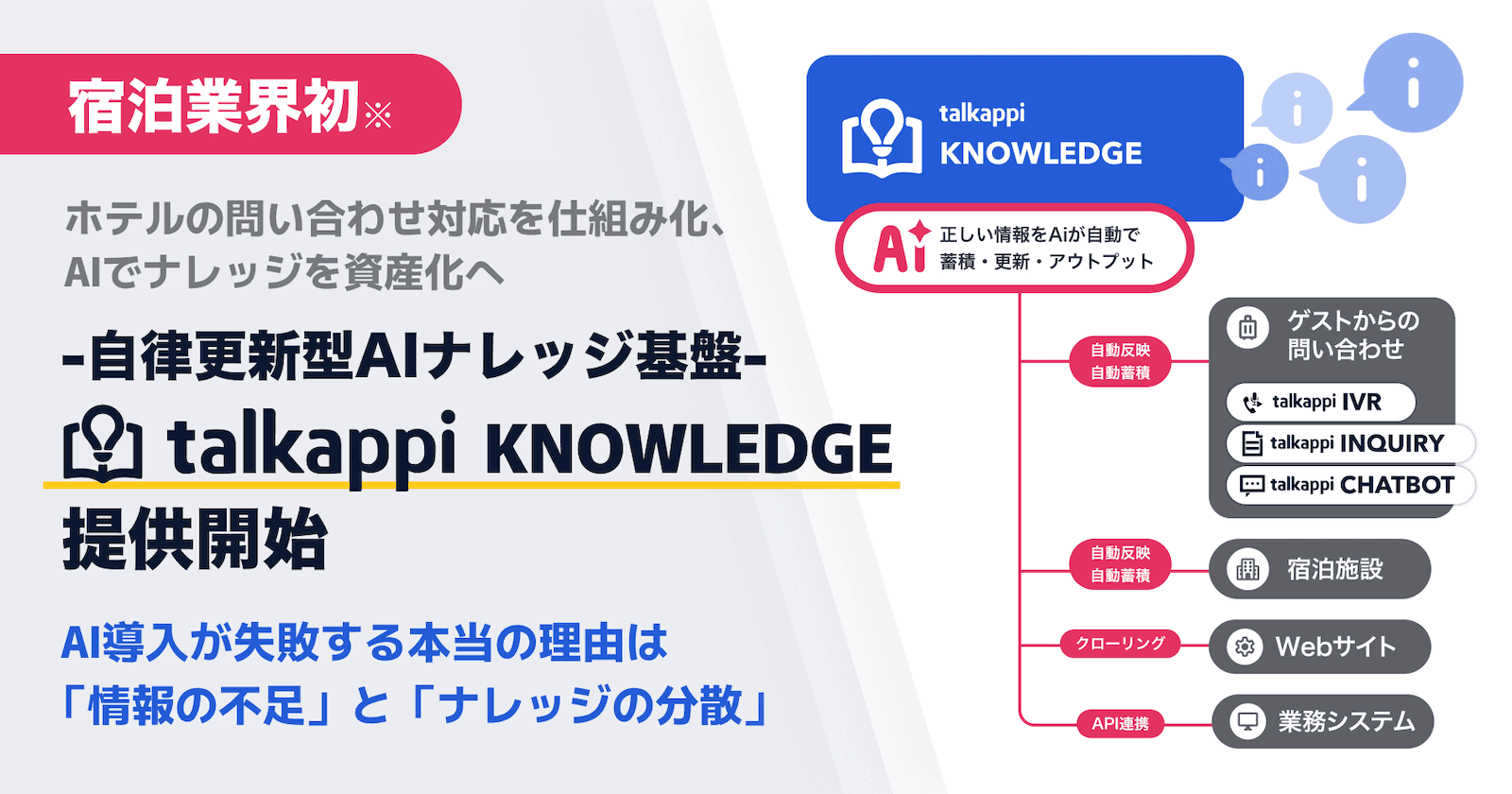 宿泊業界初※ 自律更新型AI基盤「talkappi KNOWLEDGE」提供開始